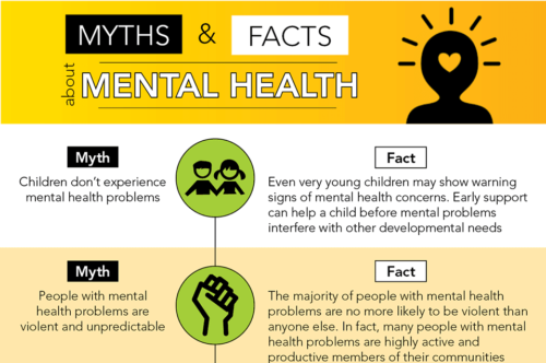 myths-and-facts-mental-health-featured-tri-city-medical-center