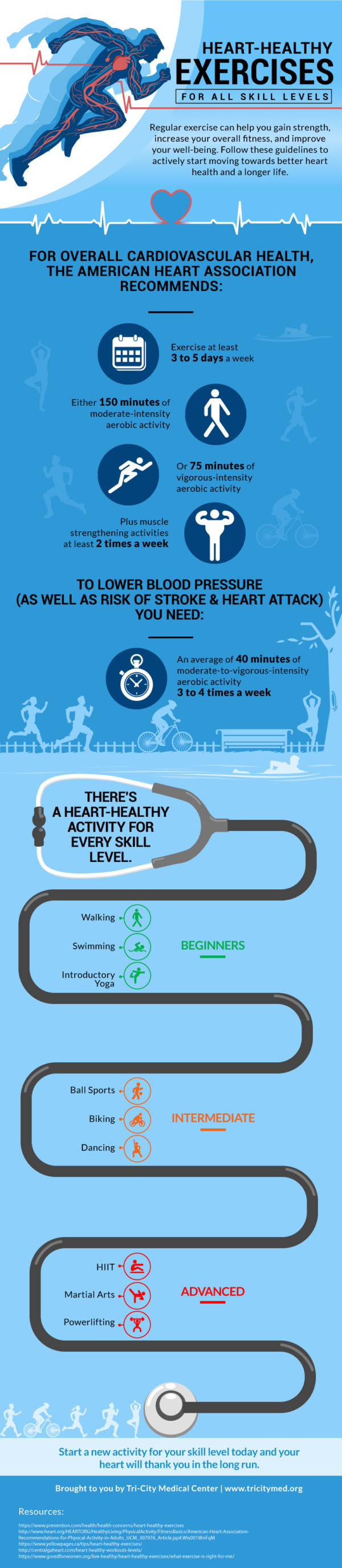 Heart-Healthy Exercises For All Skill Levels [Infographic] - Tri-City ...